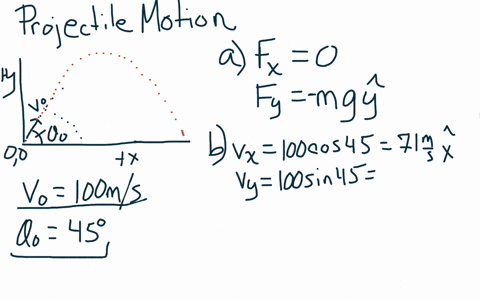 a-projectile-launched-at-initial-velocity-of-100-ms-at-an-angle-of-45-degrees-as-shown-in-the-above-figure-ignore-air-resistance-what-forces-are-acting-on-the-projectile-after-it-is-launched-11182