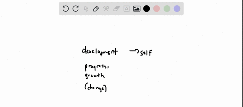 what-assumption-does-including-the-concept-of-development-infer-about-the-nature-of-self-97772