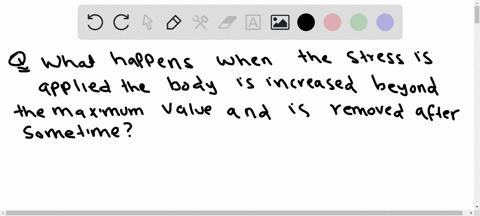 what-happens-when-the-stress-applied-to-the-body-is-increased-beyond-the-maximum-value-and-is-removed-after-some-time-a-the-body-will-come-back-to-its-original-position-b-the-body-will-oppos-15434