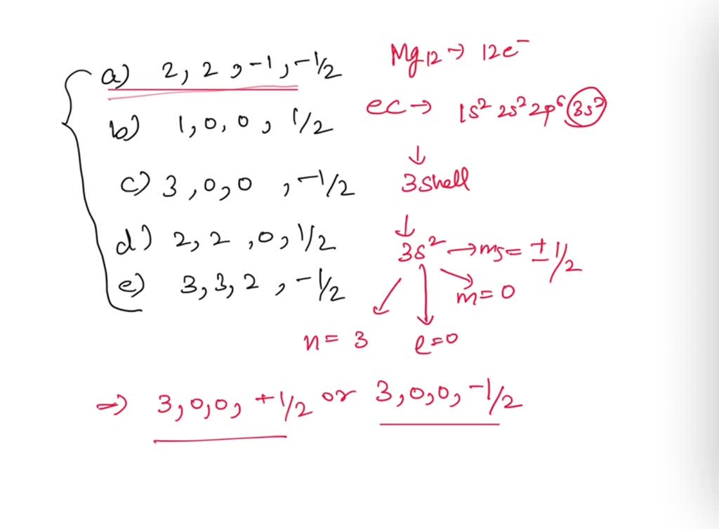 SOLVED Question 7 Which one of the following represents an acceptable