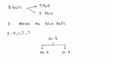 suppose-there-are-8-marbles-in-a-bag-5-red-and-3-blue-you-draw-three-marbles-out-of-the-bag-without-replacing-them-between-draws-what-is-the-probability-you-will-end-up-with-at-least-two-blu-17952