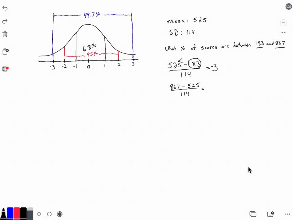 SOLVED: hey certain standardized test math scores have a bell shaped ...