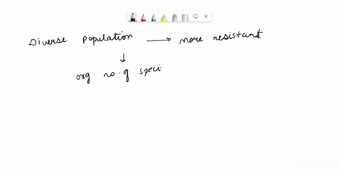 why-would-a-diverse-community-be-more-resistant-to-disease-predation-and-invasion-34443