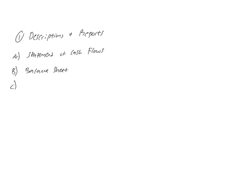 a-publicly-held-corporation-must-publish-an-annual-report-that-contains-the-balance-sheet-income-statement-statement-of-cash-flows-statement-of-stockholders-equity-and-other-financial-information-for
