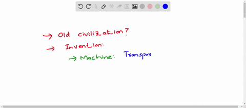 if-you-were-born-in-the-ancient-civilization-in-your-own-place-what-could-you-have-invented-why-82114
