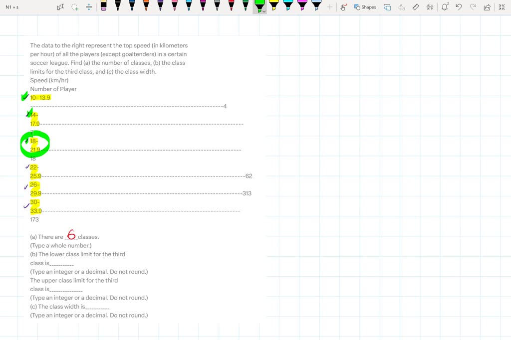 SOLVED: The Data To The Right Represent The Top Speed (in Kilometers ...