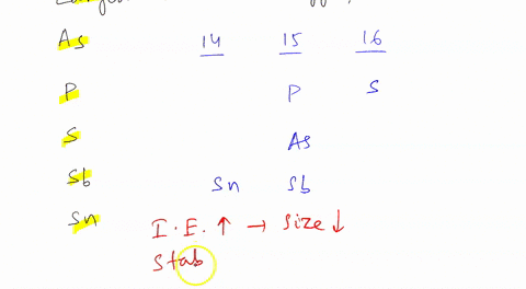 which-element-is-expected-to-have-the-largest-ionization-energy-17172
