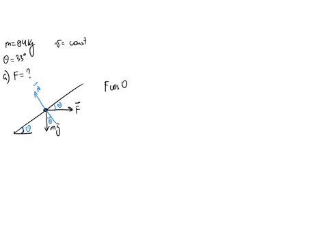 in-the-figure-crate-mass-m-94-kg-pushed-constant-speed-up-frictionless-ramp-0-33-by-horizontal-force-f-the-positive-direction-of-an-axis-up-the-rmp_-and-the-positive-direction-of-axis-perpen-58067