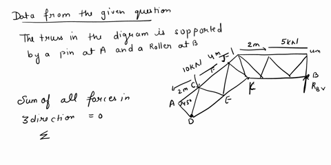 the-truss-in-the-diagram-is-supported-by-a-pin-at-a-and-a-roller-at-b-afind-the-support-reactions-at-ab-b-find-forces-in-members-acadcdcfce-and-de-by-method-of-joints-c-find-forces-in-member-27108
