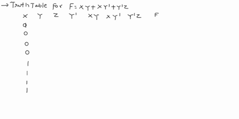 and-simplificd-expressions-y-x-xy7-xy-xyz-express-the-following-function-as-m-of-mintens-and-49-product-of-maxtens-fa-b-dj-bd-ad-bd-list-the-truth-table-ofthe-function-xy-xyyz-5-implement-th-88933