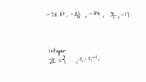 classify-each-number-below-as-an-integer-or-not-7383-214-84-41-17