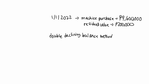 on-january-1-2022-fritz-company-purchased-a-machine-for-p9600000-with-a-useful-life-of-10-years-and-a-residual-value-of-p200000-the-machine-was-depreciated-using-the-double-declining-balance-method-on