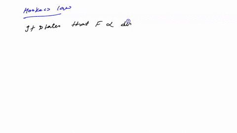 ine-the-experiment-of-hooke-s-law-hence-different-and-simple-harmonic-motion-different-masses-and-weights_-corresponding-were-placed-on-the-hanger-connected-spring_-and-elongations-trom-cons-80684