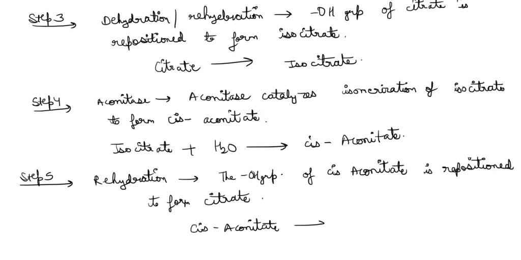 SOLVED: The Cativa process converts methanol to acetic acid using an ...