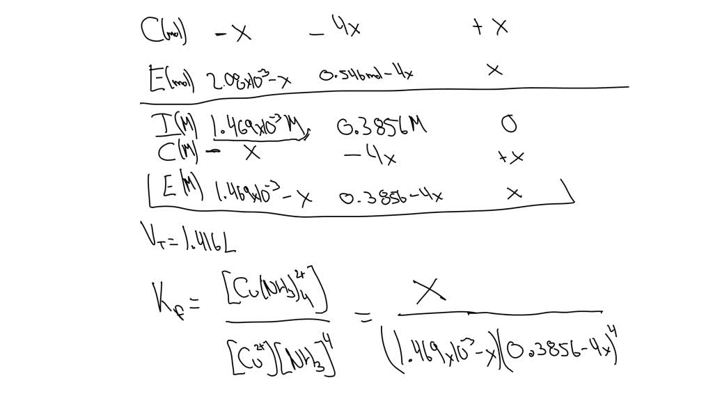 SOLVED: Consider the following Equilibriums: Cu2+ (aq) + 4NH3 (aq) â‡Œ ...