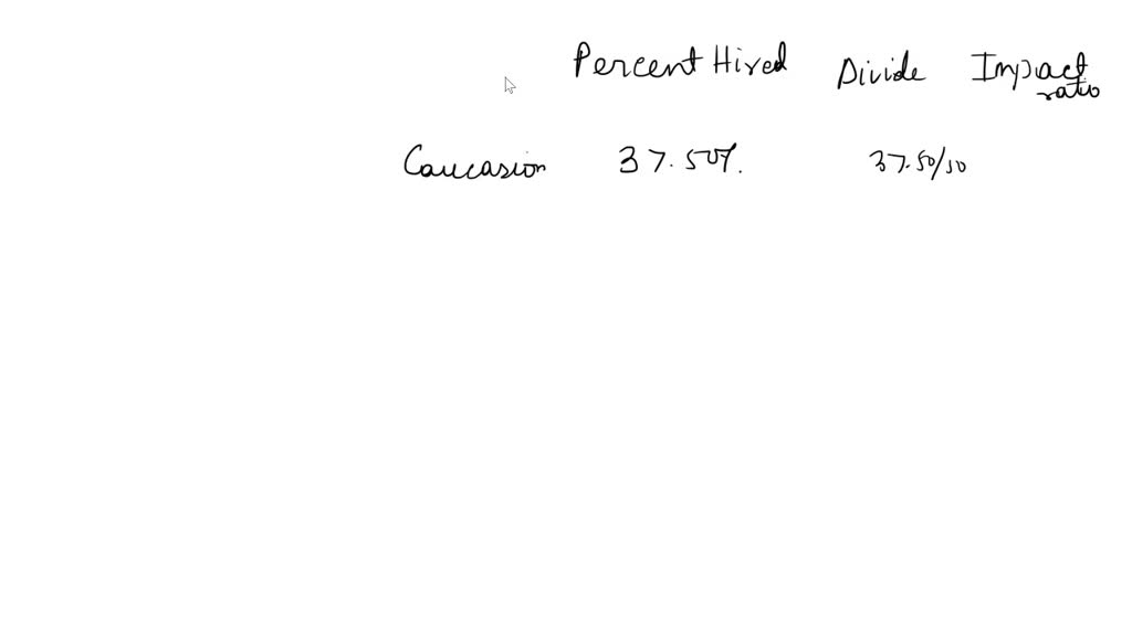 solved-calculate-the-hiring-ratio-and-subsequent-impact-ratio-in-the