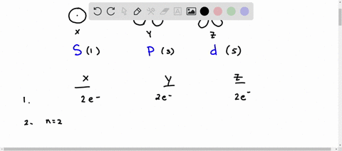 5-pts-answer-the-questions-below-based-on-the-3-orbital-sketches-x-y-and-z-oo-00-oo-what-is-the-maximum-number-of-electrons-contained-in-an-orbital-of-type-x-of-type-y-of-type-2-how-many-orb-83358