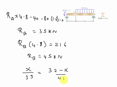 problem-11-draw-the-shear-and-bending-moment-diagrams-for-the-beam-and-loading-shown-and-determine-the-maximum-normal-stress-due-to-bending-25-knm-40-knm-w200-x-313-32-m-ans-maximum-lm-j-405-63823