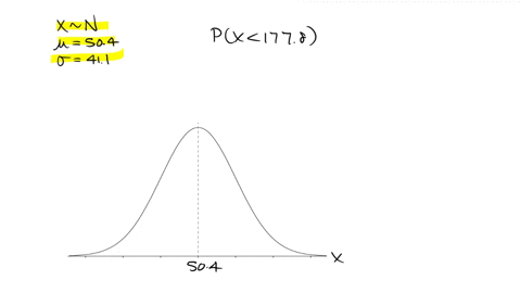 a-distribution-of-values-is-normal-with-a-mean-of-504-and-a-standard-deviation-of-411-find-the-probability-that-a-randomly-selected-value-is-less-than-1778-px-1778-enter-your-answer-as-a-num-7298