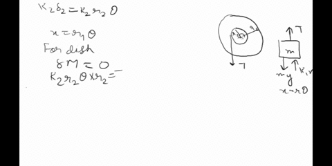 problem-5201-55-determine-the-deflection-of-each-spring-from-its-unstretched-length-when-the-system-shown-is-in-equilibrium-assume-that-in-the-absence-of-gravity-the-springs-are-unstretched-13438