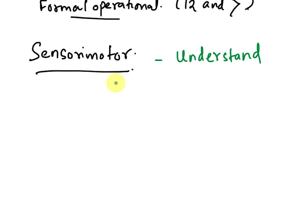 SOLVED In chapter 3 we traced the development of sensory