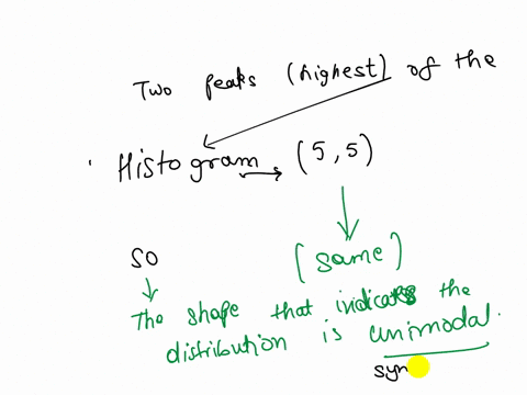 what-is-the-shape-of-this-distribution-here-is-the-histogram-of-a-data-distribution-5-110-what-is-the-shape-of-this-distribution-a-bimodal-bunimodal-skewed-left-c-unimodal-skewed-right-d-uni-60684