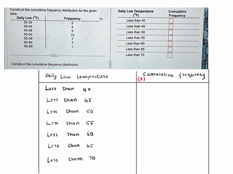 construct-the-cumulative-frequency-distribution-for-the-given-data-daily-lowf-frequency-35-39-2-40-44-4-45-49-5-50-54-15-55-59-60-64-65-69-daily-low-temperature-f-less-than-40-cumulative-fre-12627
