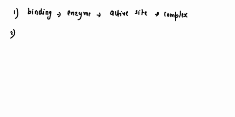 what-are-the-mechanism-of-enzyme-inhibition-23818