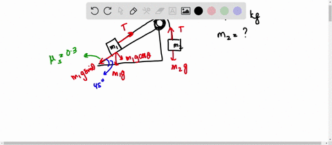a-a-block-of-mass-m1-50-kg-is-at-rest-on-a-plane-that-makes-an-angle-45above-the-horizontal-the-coefficient-of-static-friction-between-the-block-and-the-incline-is-03-the-block-is-attached-t-03623