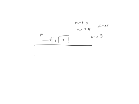 block-1-m1-4-kg-and-block-2-m2-7ikg-are-adjacent-to-each-other-on-the-surface-of-a-table-block-2-is-to-the-leet-of-block-4-a-hand-pushes-horizontally-on-block-2-and-causes-both-blocks-to-mov-08318