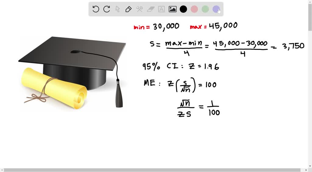SOLVED You Are Trying Estimate The Average Starting Salary For 