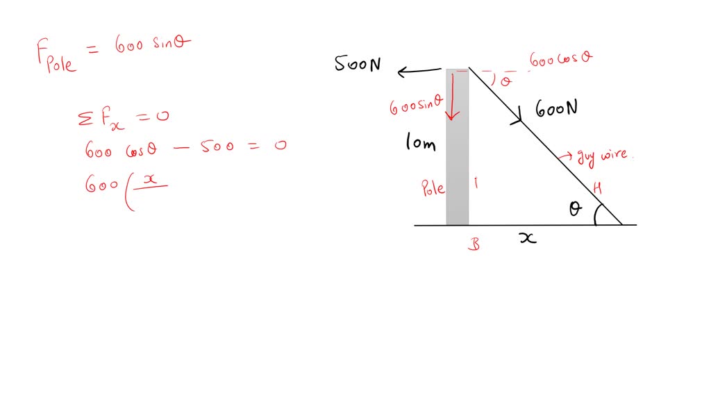 Solved: The Outer Ends Of Two Bars A And B Are At 10Â°c And 50Â°c 