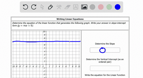writing-linear-equations-determine-the-equation-of-the-linear-function-that-generates-the-following-graph-write-your-answer-in-slope-intercept-form-y-mx-6-determine-the-slope-determine-the-v-18051
