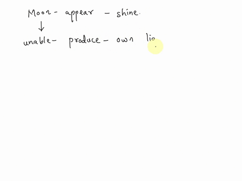 why-does-the-moon-appear-to-shine-its-own-light-a-the-moon-glows-from-inside-its-interior-b-the-moon-reflects-light-from-earth-c-the-moons-atmosphere-reflects-solar-radiation-d-the-moons-sur-80649