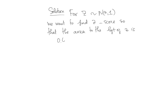 find-the-z-value-on-the-standard-normal-curve-that-has-area-0673-to-its-left