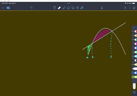 refer-to-the-figure-to-the-right-set-up-definite-integral-that-represents-the-indicated-shaded-area-over-the-interval-_-iac-choose-the-correct-answer-below-fi-gtx-foxldx-jtc-gxjdx-ficx-gxjdx-87214