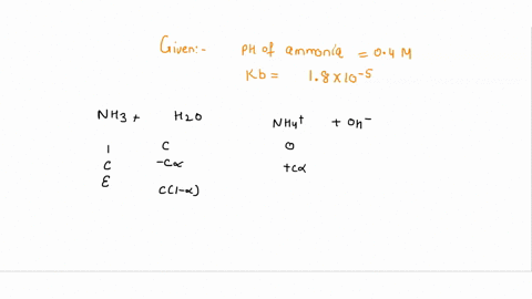 what-is-the-ph-of-a-04-m-ammonia-nh3-solution-kb1810-5-please-show-a-simple-way-to-convert-this-problem-55748