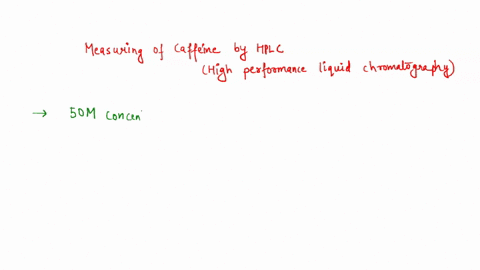 you-are-measuring-caffeine-molecular-weight-1942-gmol-in-drinks-by-hplc-you-prepare-standard-solutions-of-0-100-m-caffeine-your-method-calls-for-dilution-of-the-sample-to-250-ml-with-water-p-29342