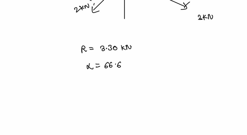 SOLVED: 1. Two Forces Are Applied At Point B Of Beam AB. Determine ...