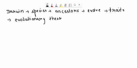 darwin-suggested-looking-at-a-species-close-relatives-to-learn-what-its-ancestors-may-have-been-like-how-does-his-suggestion-anticipate-recent-methods-such-as-phylogenetic-bracketing-and-the-58855
