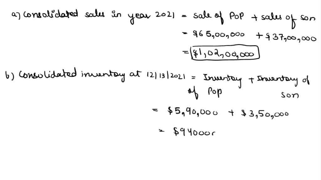 SOLVED: a. What will be reported as consolidated sales in the year 2021 ...