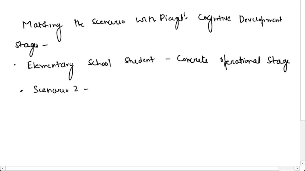 SOLVED Please match the scenario below on the left with the