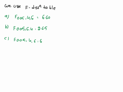 obtain-or-compute-the-following-quantities-a-fo05-4-6-round-your-answer-to-two-decimal-places-b-fo05-4-round-your-answer-to-two-decimal-places-c-f095-4-6-round-your-answer-to-three-decimal-p-94331