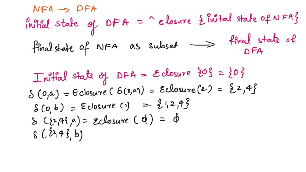 SOLVED: Convert the following NFA to its equivalent DFA. Please provide ...