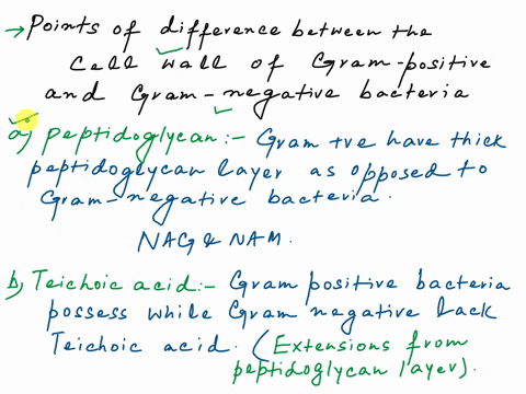 please-label-the-image-to-test-your-underslanding-of-differences-in-gram-positive-and-gram-negative-cell-structure-mmotnnt-lpopolysacchanides-cel-tembrane-phospholipids-lpoteichaic-acid-gia-26645