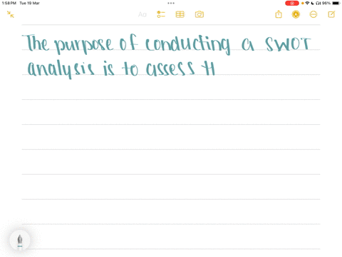 what-is-the-purpose-of-conducting-swot-analysis-how-does-it-benefit-the-business-firm