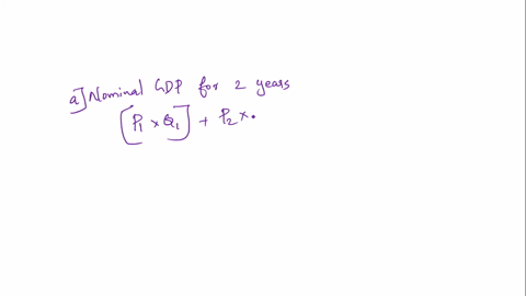 the-following-table-shows-prices-and-quantities-in-the-hypothetical-economy-of-moneyville-for-two-different-items-in-two-different-years-assume-these-are-the-only-two-items-produced-in-this-87706