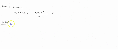 what-is-the-product-2