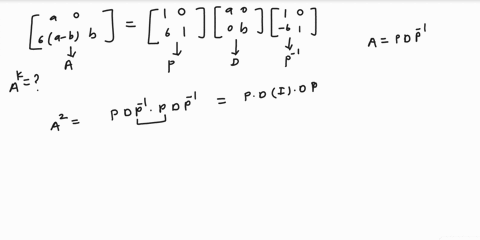 use-the-factorization-a-pdp-to-compute-ak-where-k-represents-an-arbitrary-integer-6a-b-b-j-6-ak-66517