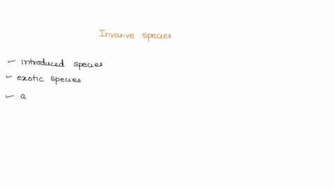 an-invasive-species-is-a-species-that-________-group-of-answer-choices-a-spreads-rapidly-outside-its-native-range-and-does-not-cause-damage-b-spreads-rapidly-within-its-native-range-and-caus-16452